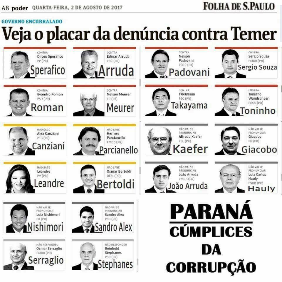Placar da Vergonha: Confira os Deputados Paranaenses que barraram investigação contra Temer, manchando a história do Brasil