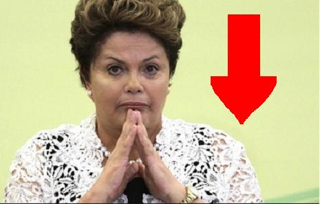  Olha aí - Nenhum governante foi reeleito com menos de 35%. Dilma despenca e tem agora 34% 