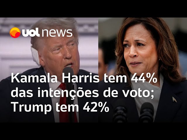 Kamala Harris tem 44% das intenções de voto; Trump tem 42%, diz pesquisa
