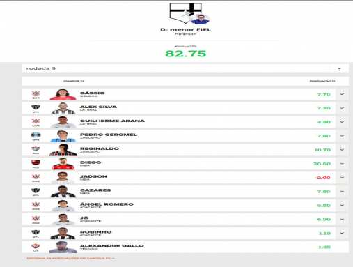 CARTOLA F. C.: Heferson Serafim com o time D-Menor Fiel é o primeiro Campeão da Liga NossoClick NP imagens/thumbs/23-06-2017_Heverson_Serafim.jpg
