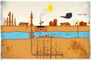 Vereadores tentam proteger Cornélio Procópio da poluição de mineradoras (Fracking) imagens/thumbs/23-09-2016_fraking.jpg