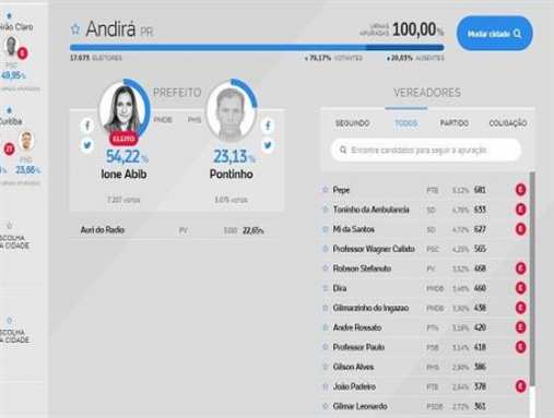 imagens/thumbs/03-10-2016_g_andira.jpg