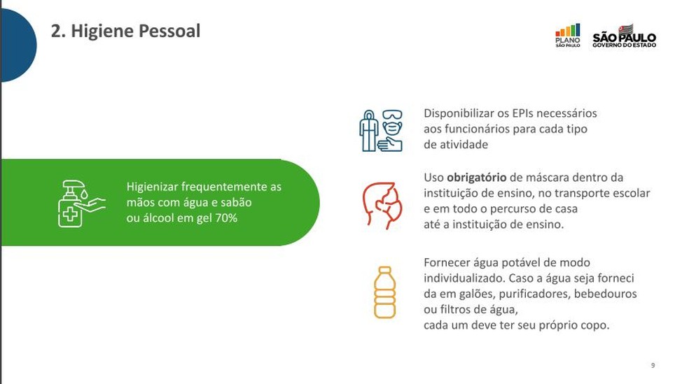 Plano de retomada das aulas presenciais no estado de São Paulo — Foto: Divulgação/Governo de SP